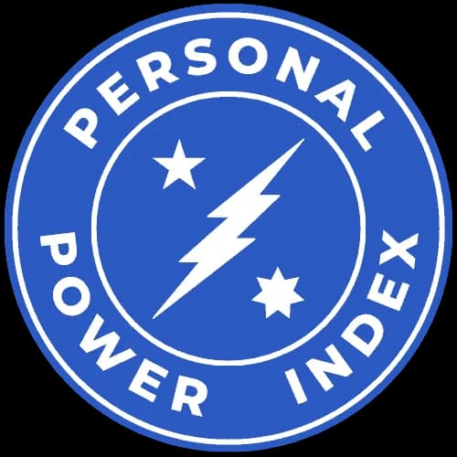 Personal Power Index™ by PowerProv